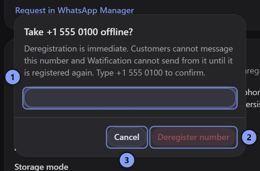 Take-number-offline dialog with phone-number confirmation marked 1, Deregister number marked 2, and Cancel marked 3