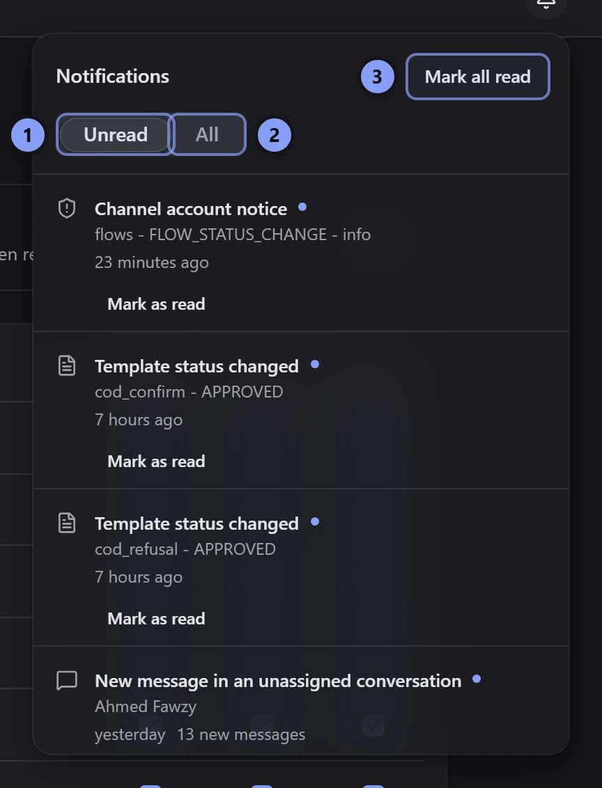 Notifications popover with Unread marked 1, All marked 2, and Mark all read marked 3
