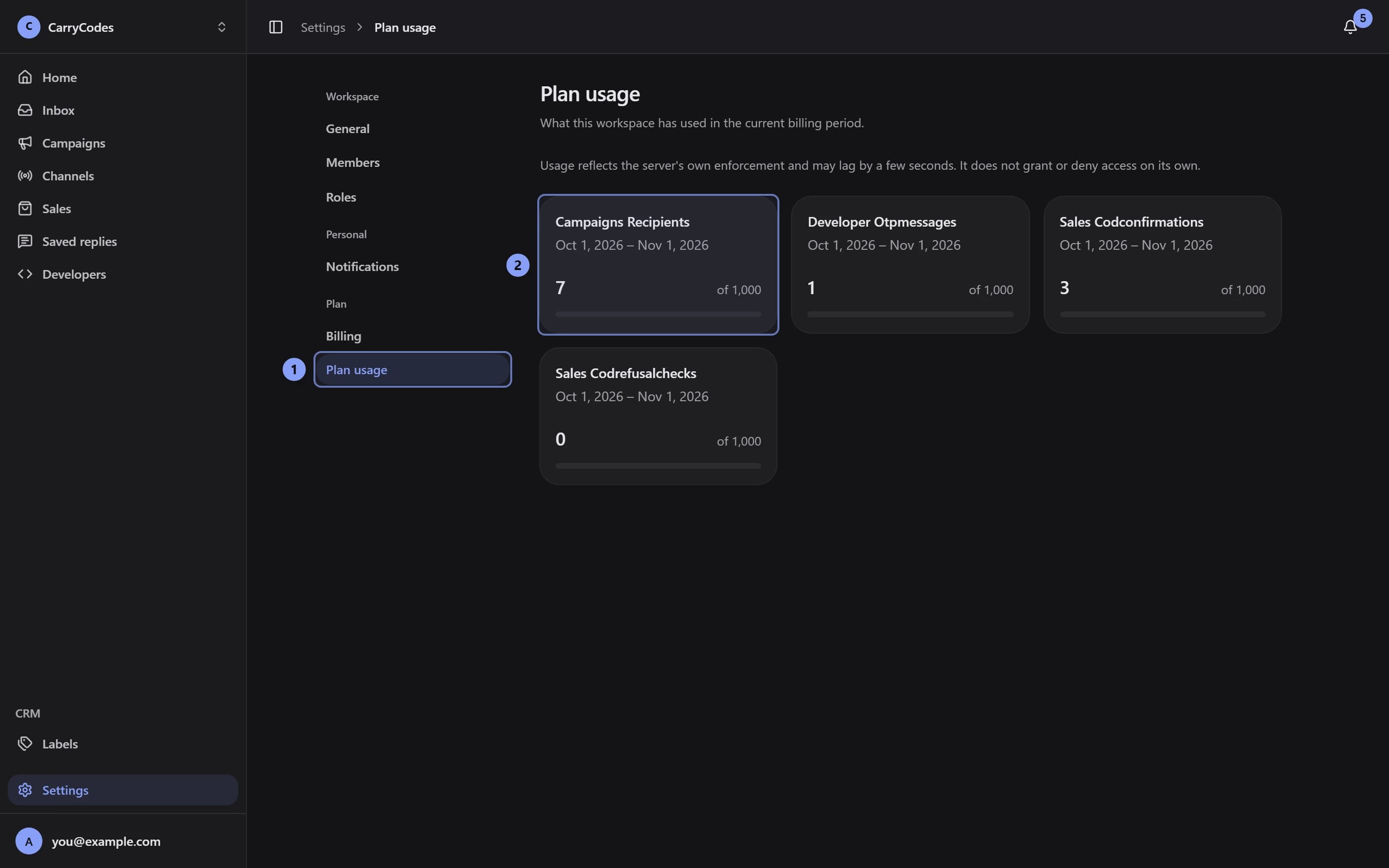 Plan usage with its settings link marked 1 and metric cards marked 2