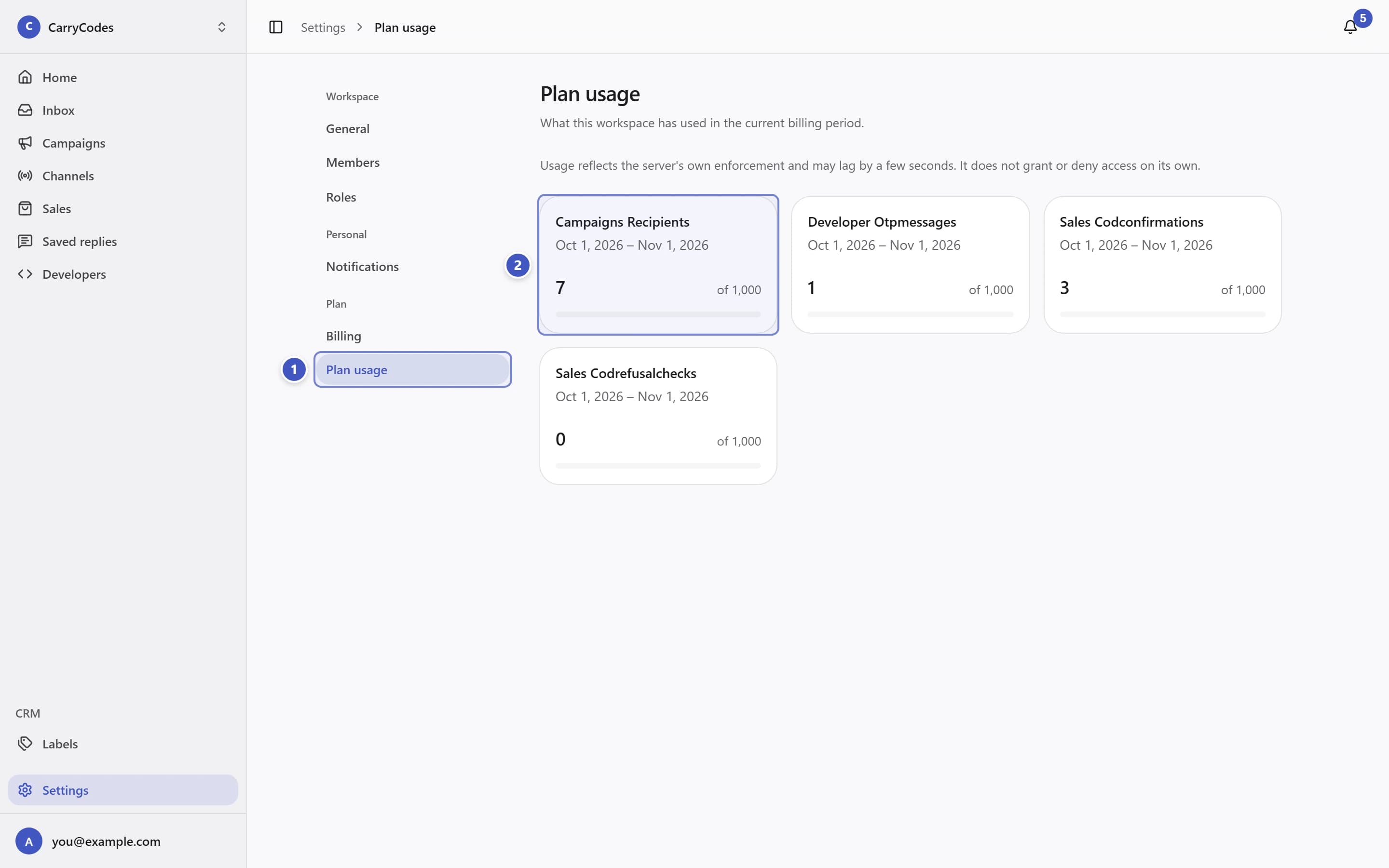 Plan usage with its settings link marked 1 and metric cards marked 2